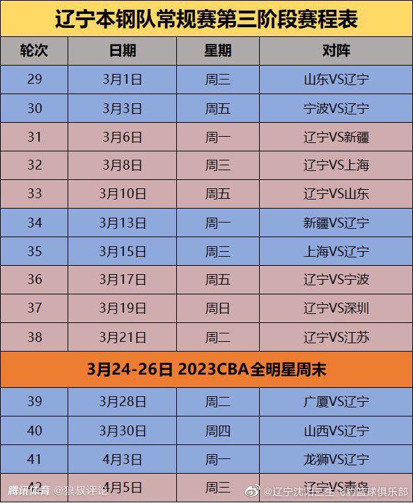 皇马在明夏签下哈兰德的计划被搁置了，虽然皇马内部很渴望引进哈兰德，但他2亿解约金和高昂的薪水和经纪人费，让皇马负担不起。